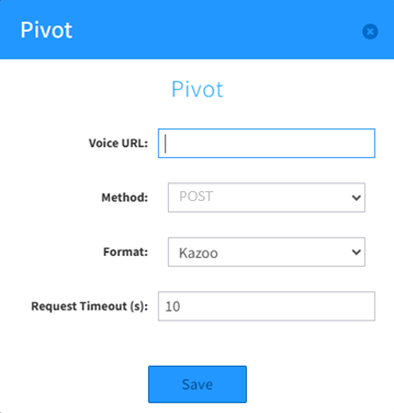 pivote